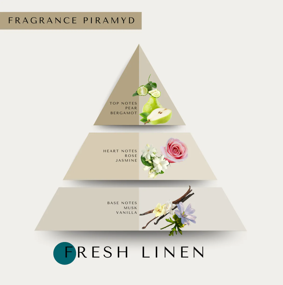 Shower cream | fresh linnen