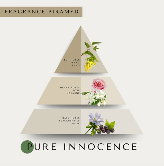 Shower cream | pure innocence