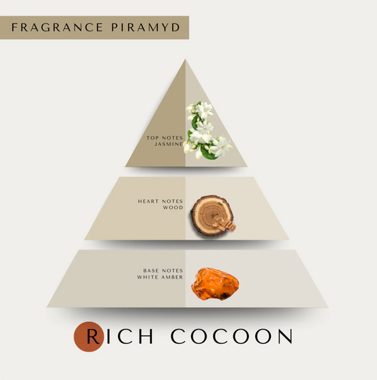 Body & hair mist | rich cocoon