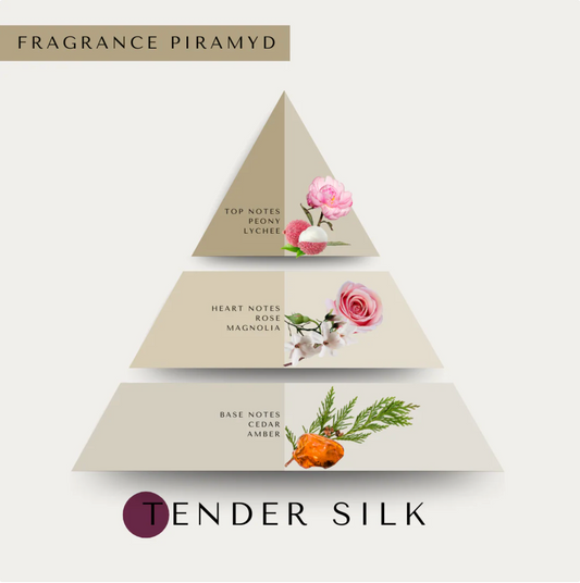 Hand cream | tender silk