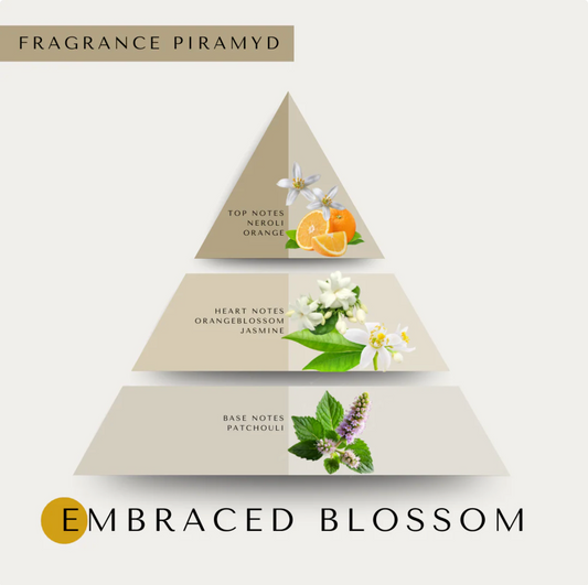 Hand cream | embraced blossom
