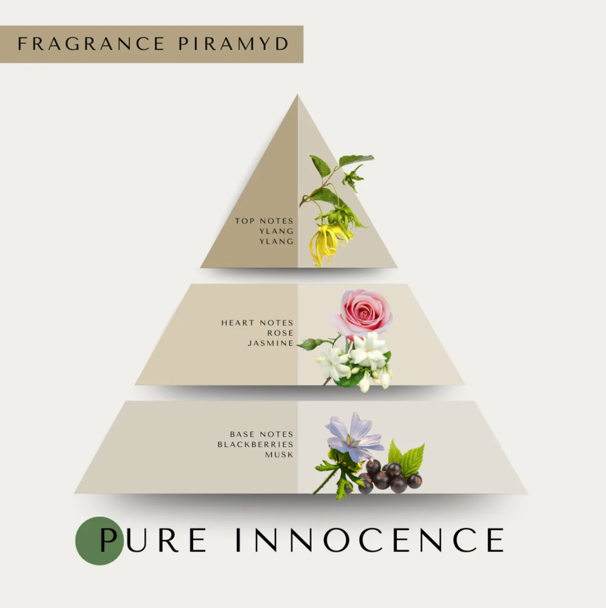 Body & hair mist | pure innocence