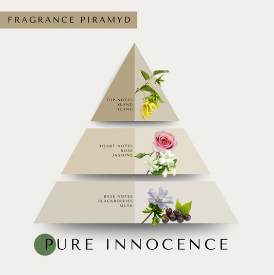 Body & hair mist | pure innocence